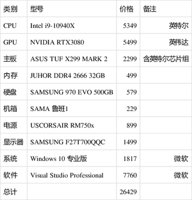 美帝國終結倒計時 最遲2030年前的結構性崩潰必然臨近